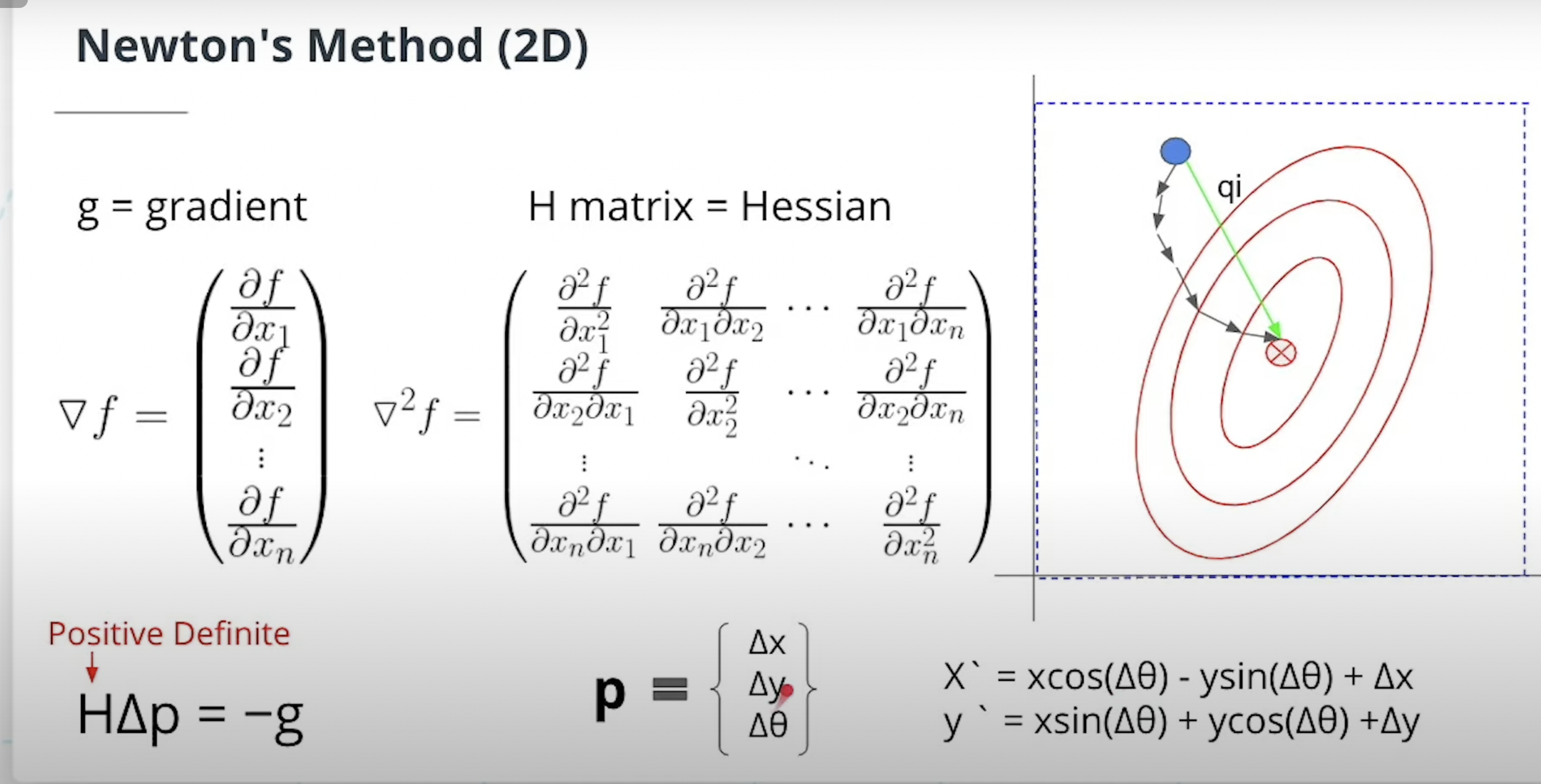 스크린샷 2023-06-05 오후 1.57.36